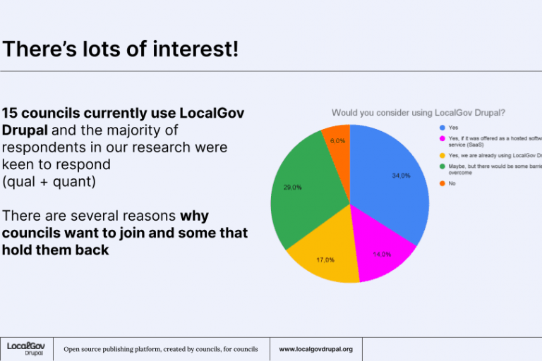 Why UK councils chose LocalGov Drupal (and didn't)