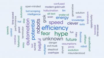 word cloud of words people associated with AI. This included, efficiency, hpye, speed, fear and unknown.